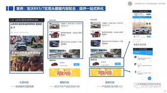 2017新營銷白皮書 互聯(lián)網(wǎng)下半場(chǎng)營銷變革與趨勢(shì)研究