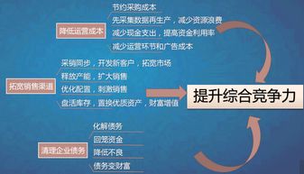 煥多多易貨和菲嫚姿河南代理達成戰略合作