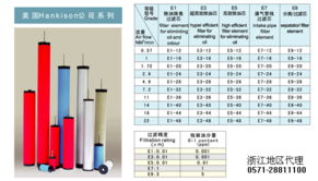 漢克森e7 40濾芯 hankison e7 40濾芯供應信息,美國hankison濾芯浙江地區代理供應漢克森e7 40濾芯 hankison e7 40濾芯