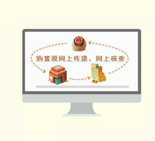 買車可以在4S店領(lǐng)臨牌 、無需提交紙質(zhì)車輛購(gòu)置稅完稅證明即可登記上牌,6月1日起實(shí)施!