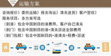 奶茶原料海運澳洲的專業(yè)指南 以廣州勝航食品出口悉尼為例